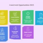 Best Investment Opportunities in the U.S. for 2026