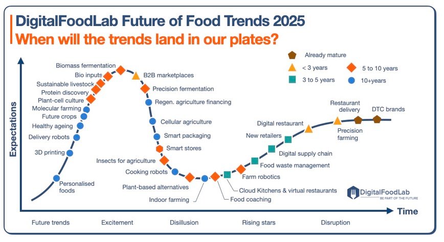 Inflation vs. Innovation: Tracking Growth in Tough Times (2026 Edition)