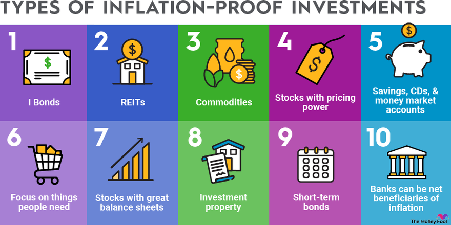 Investing in U.S. TIPS in 2026: A Smart Guard Against Inflation