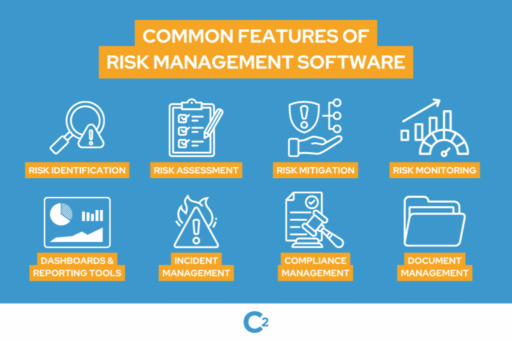 Top Risk Management Tools for Investors in 2026