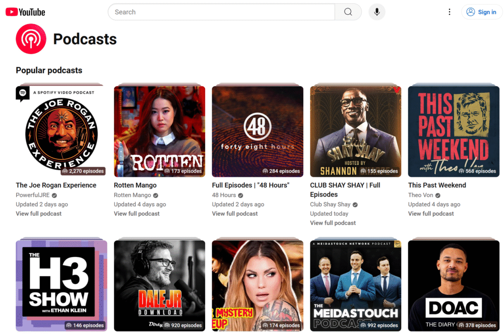 U.S. YouTube & Podcasting in 2026: A Monetization Boom